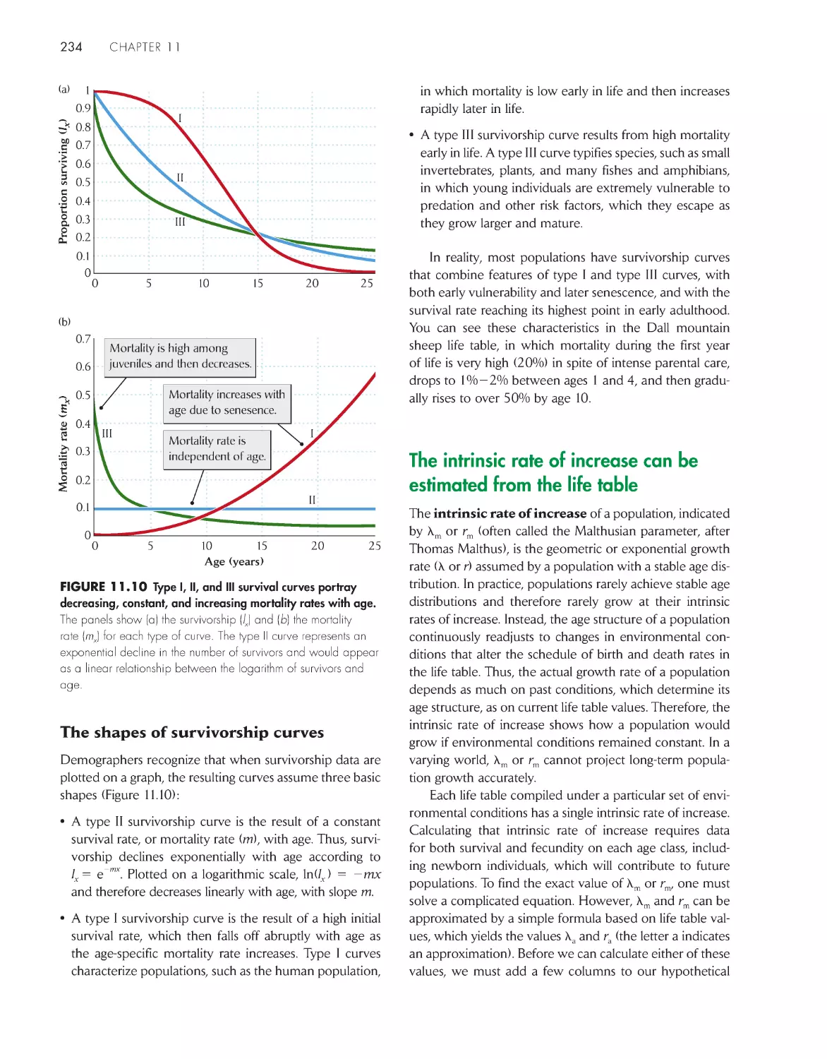 The intrinsic rate of increase can be estimated from the life table