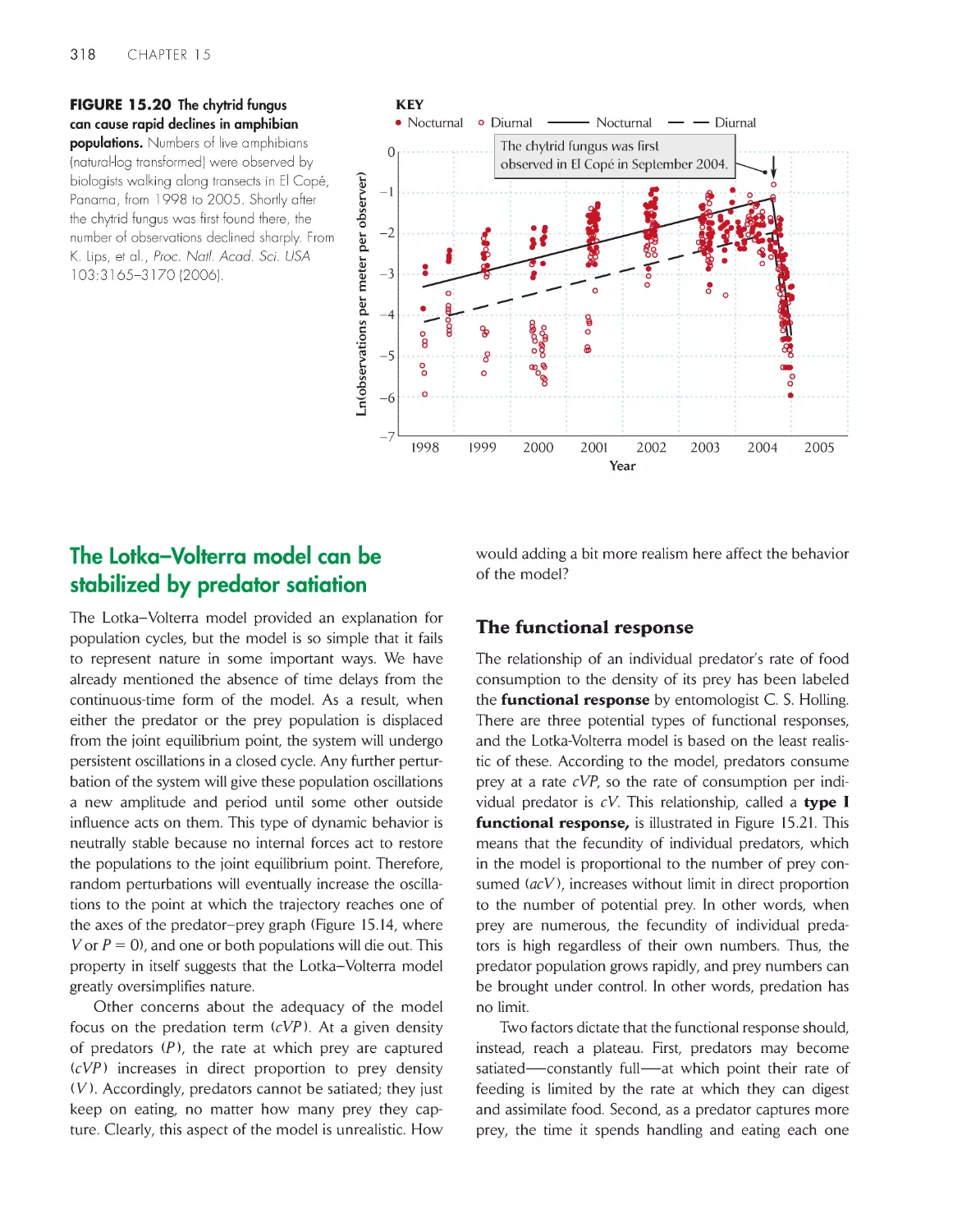 The Lotka–Volterra model can bestabilized by predator satiation