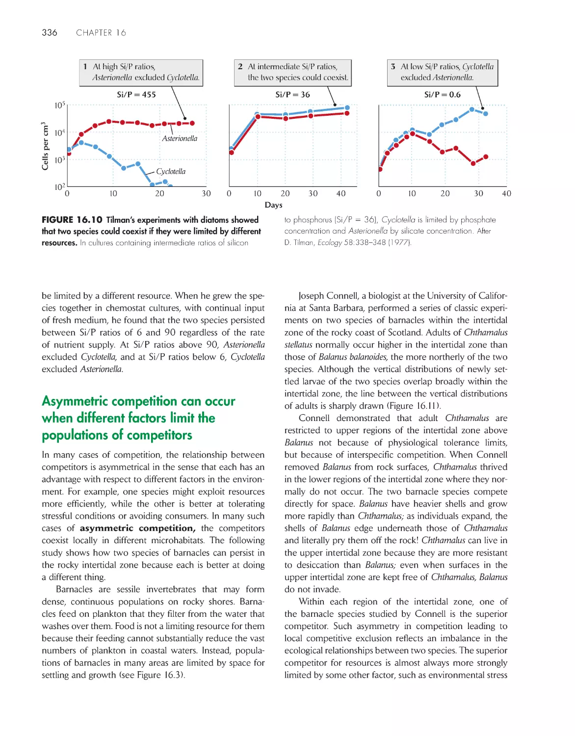 Asymmetric competition can occur when different factors limit the populations of competitors