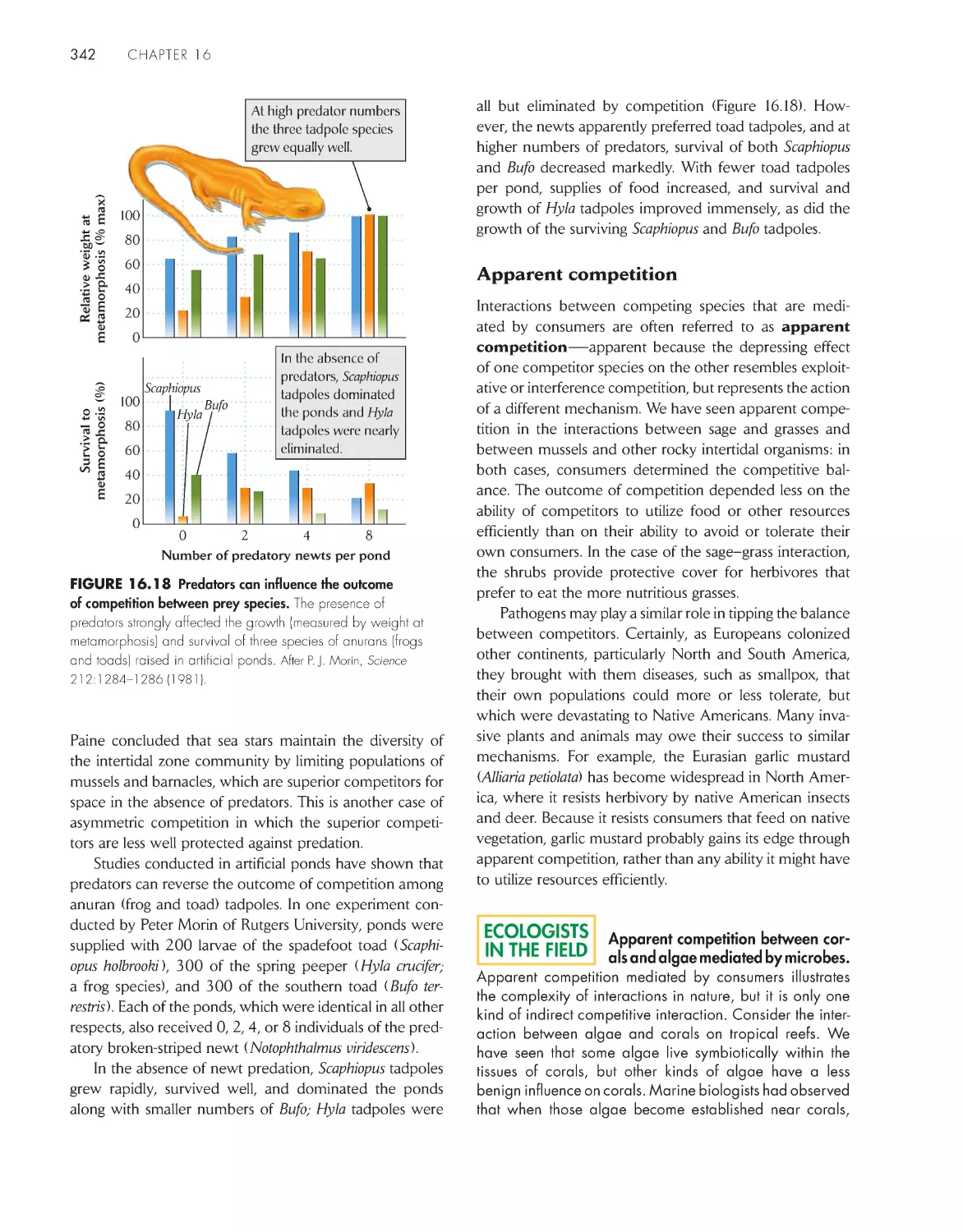 Ecologists in the Field: Apparent competition between corals and algae mediated by microbes.