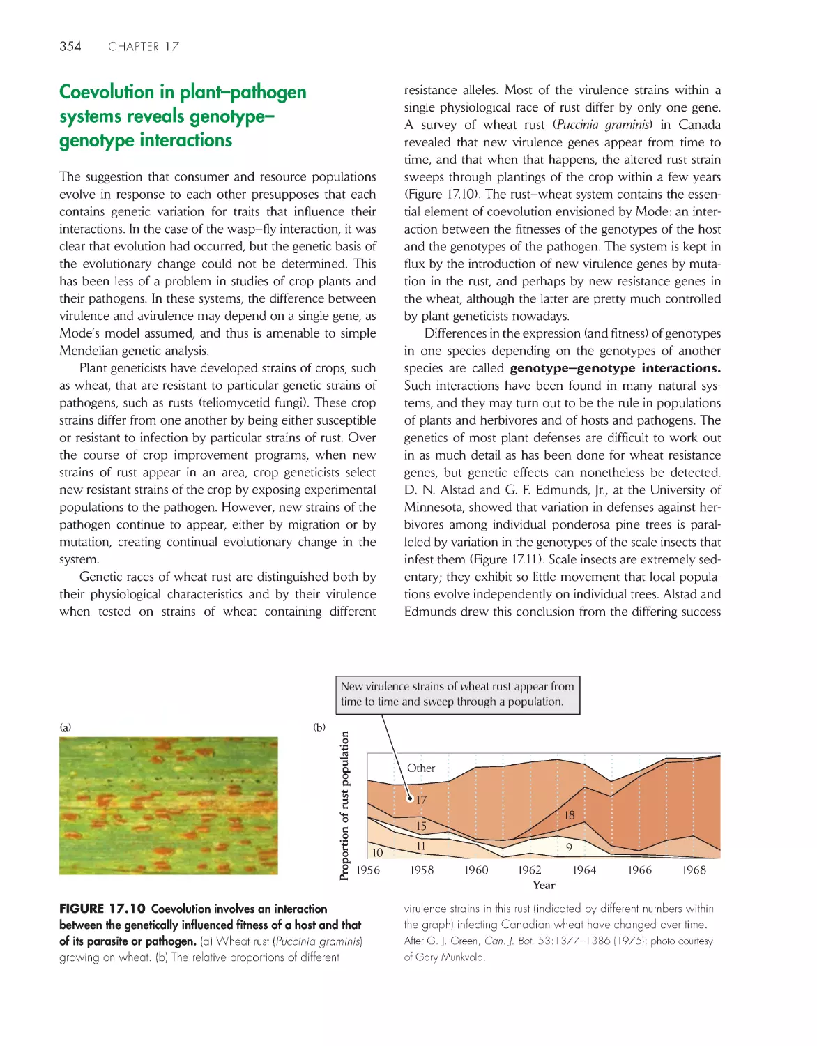 Coevolution in plant–pathogen systems reveals genotype–genotype interactions