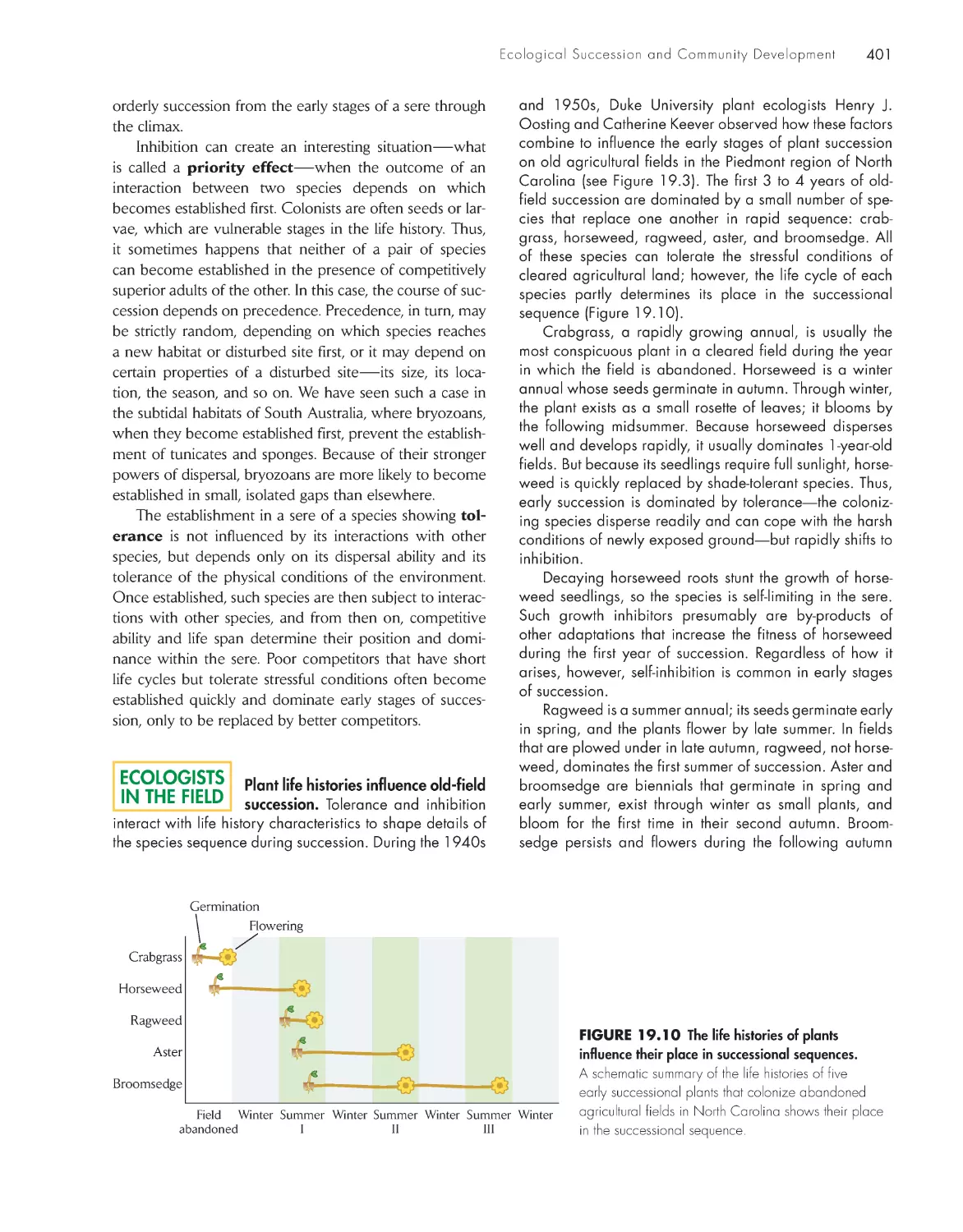 Ecologists in the Field: Plant life histories influence old-field succession.