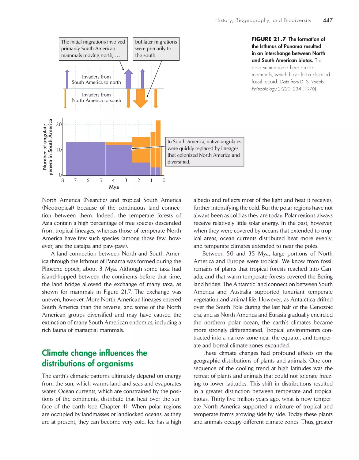 Climate change influences the distributions of organisms