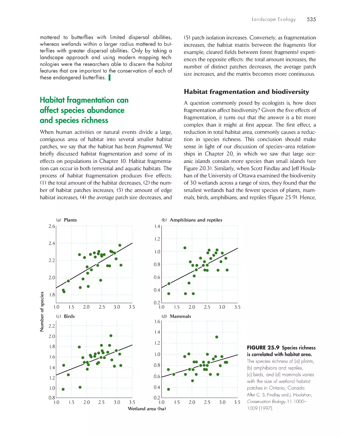 Habitat fragmentation can affect species abundance and species richness