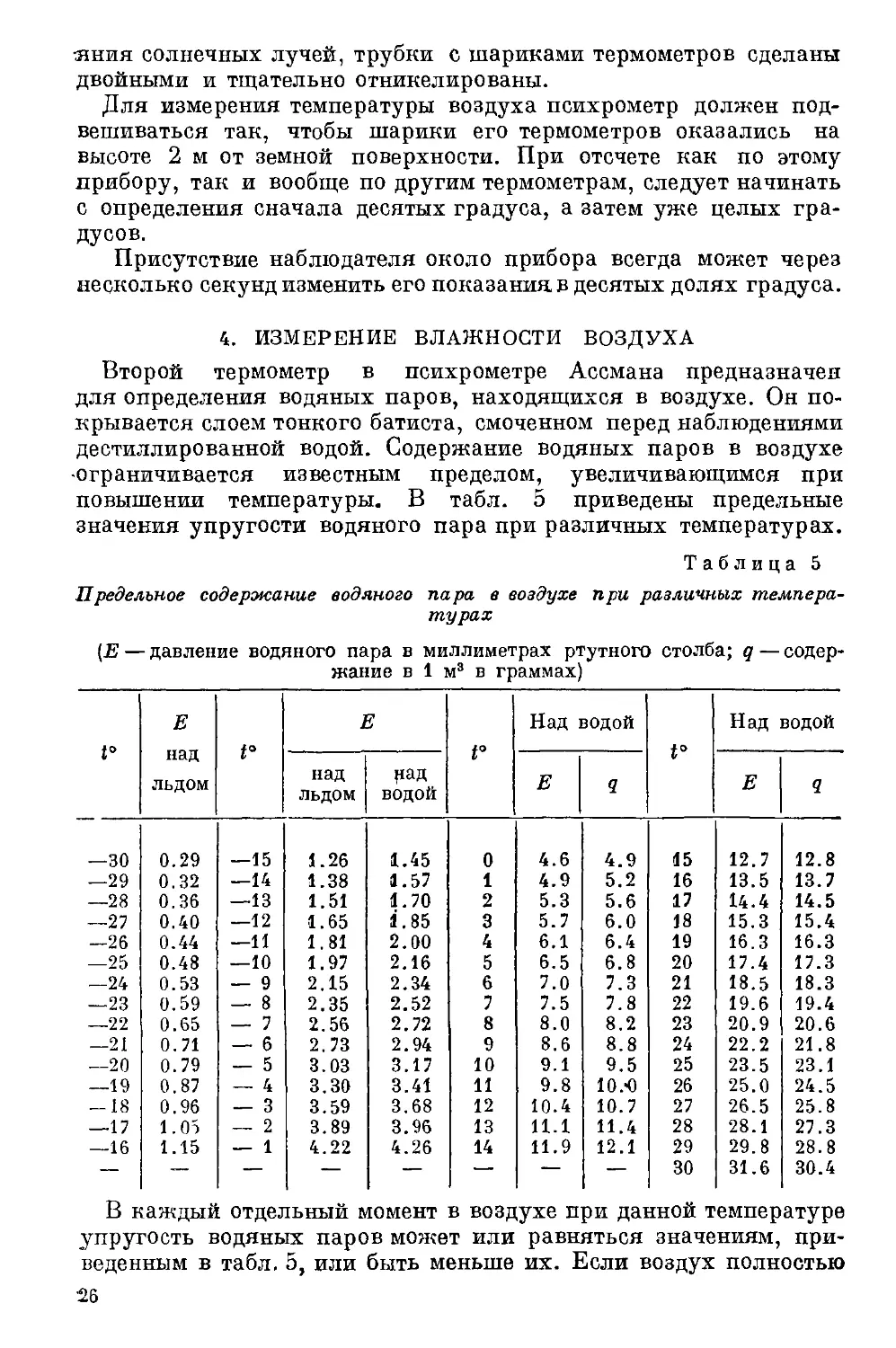 {027} 4. Измерение влажности воздуха