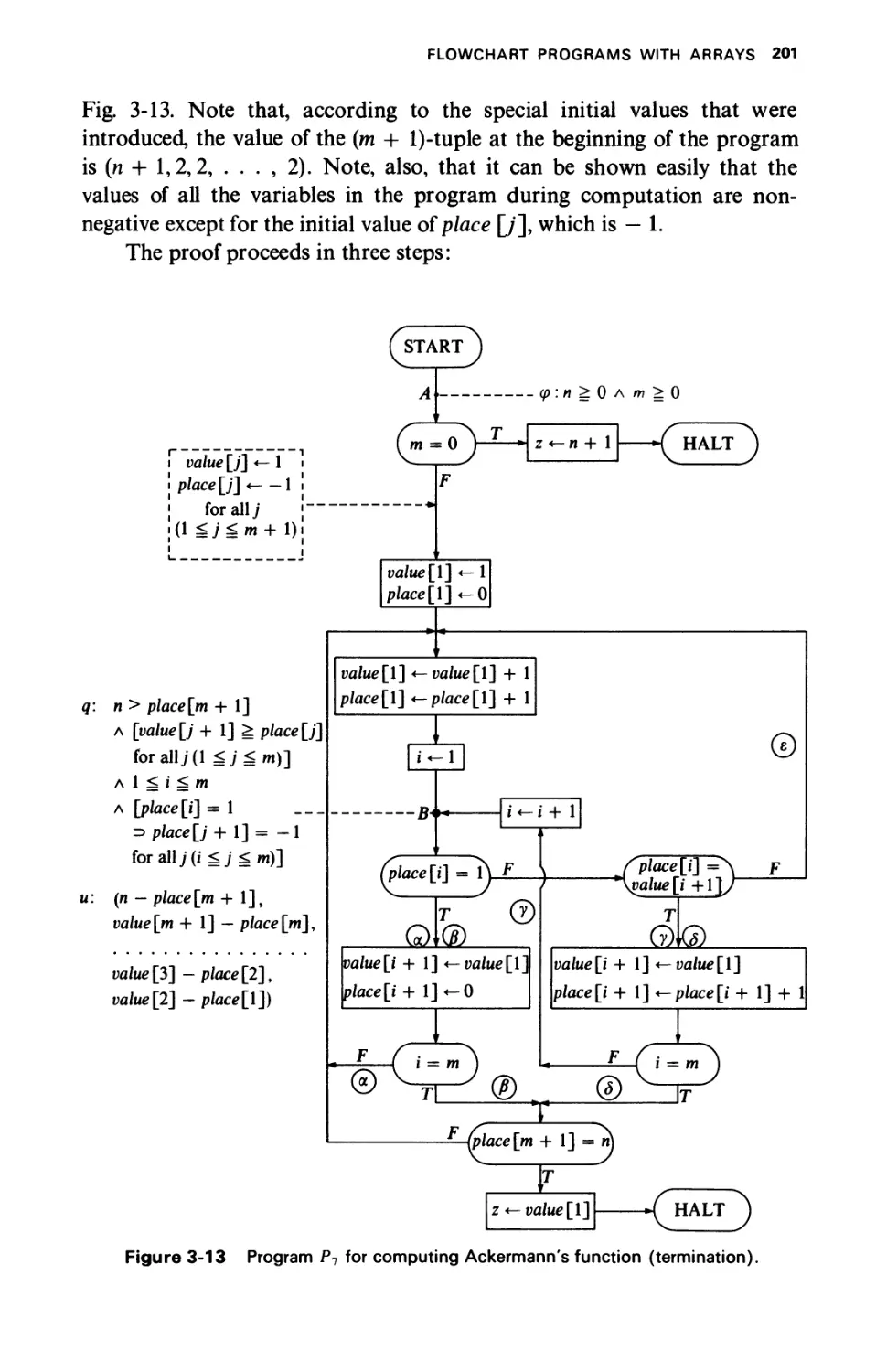 3-3 Algol-like Programs