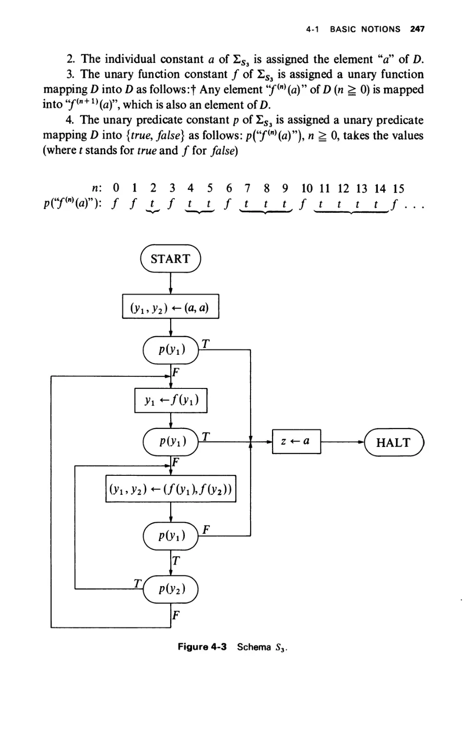 4-1.3 Basic Properties