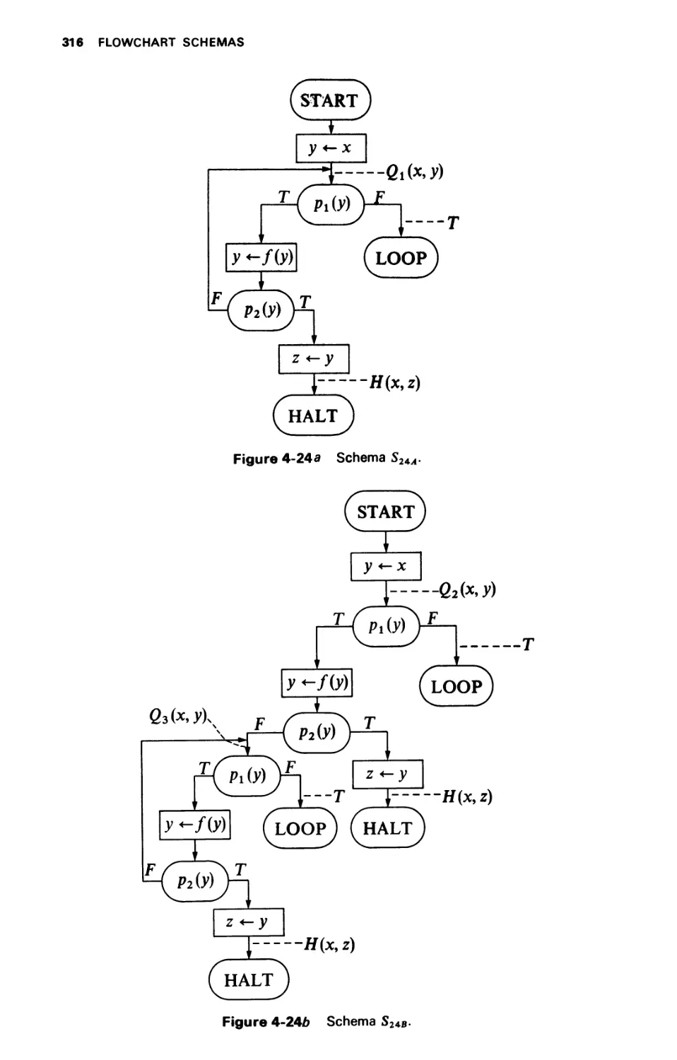 4-4 Translation Problems