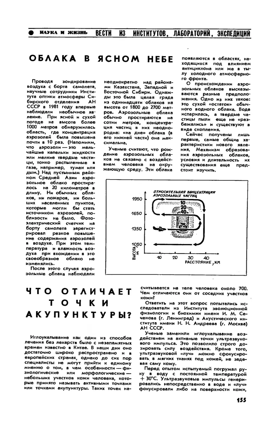 Облака в ясном небе
Что отличает точки акупунктуры?