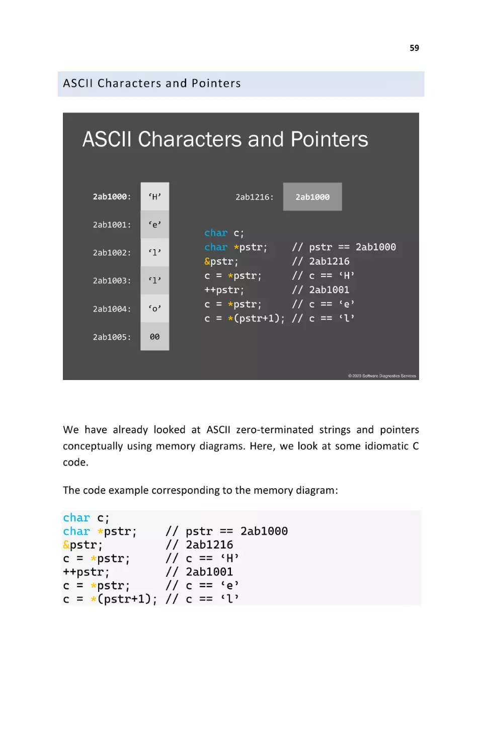 ASCII Characters and Pointers