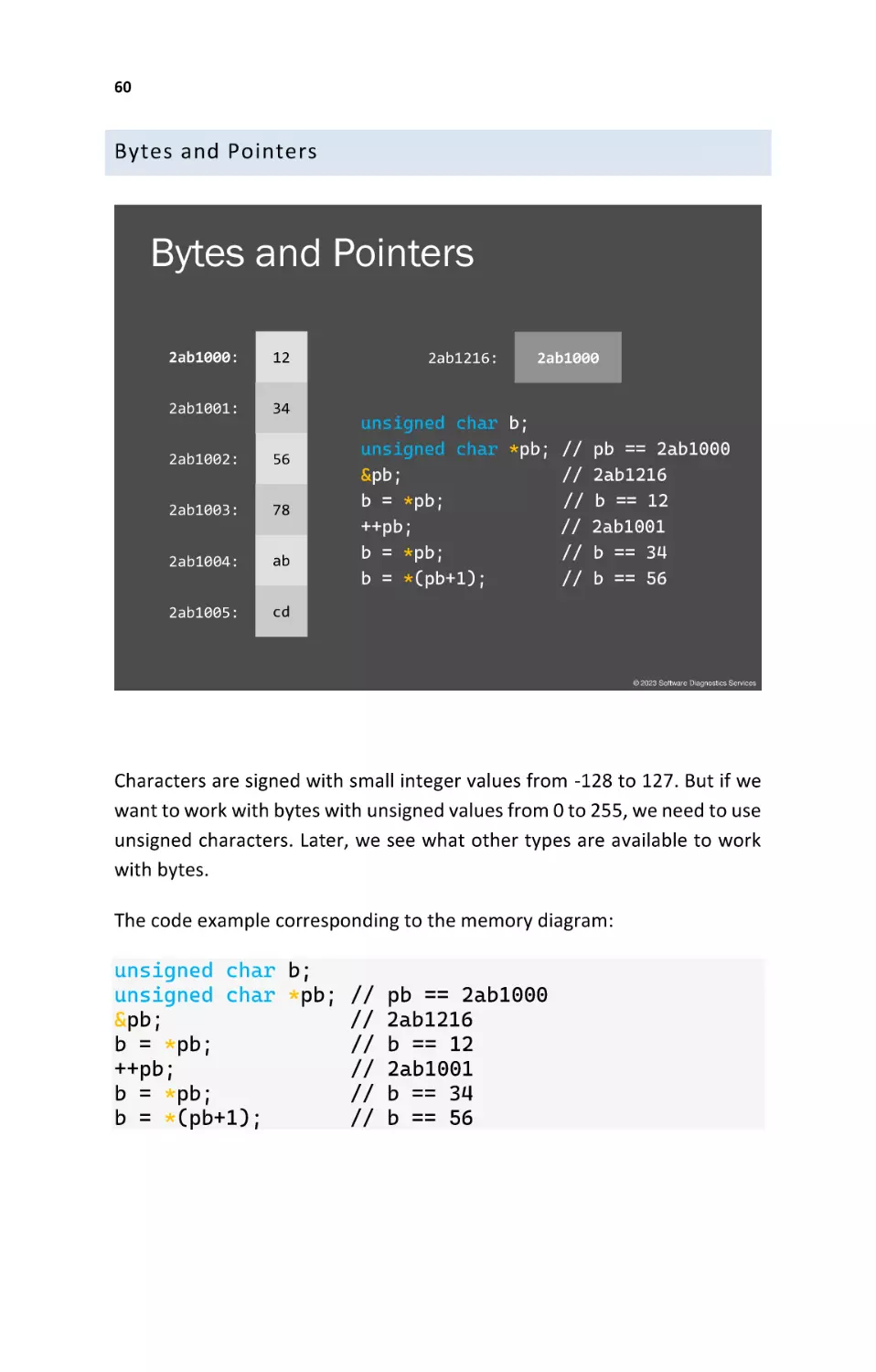 Bytes and Pointers
