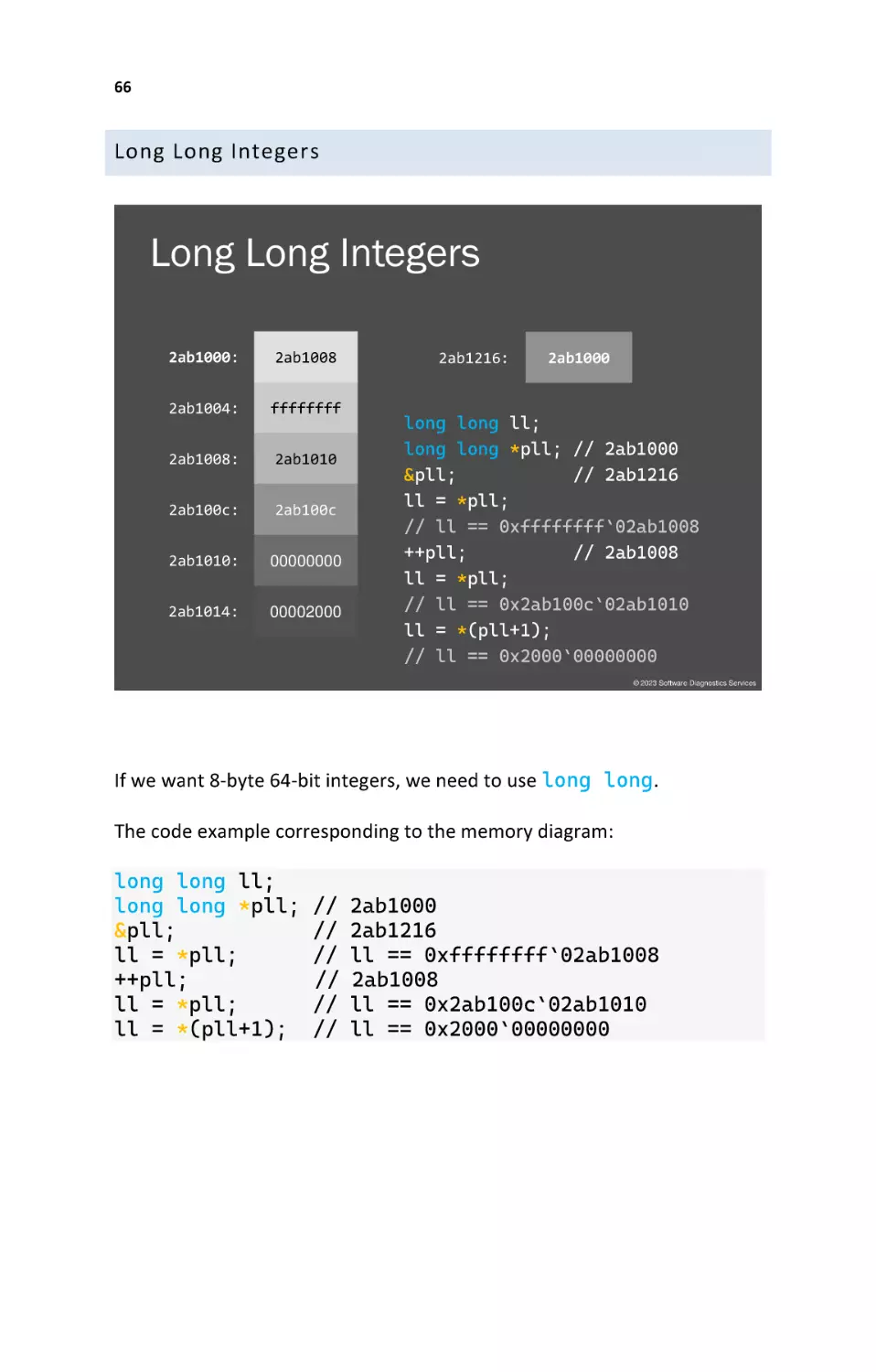 Long Long Integers