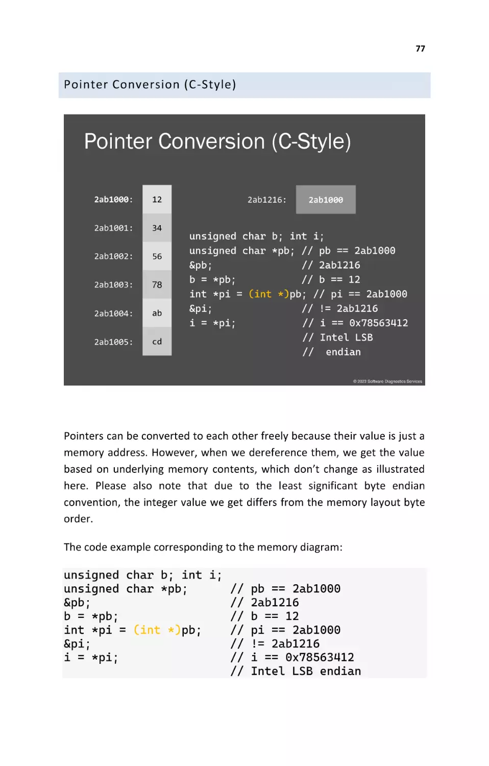 Pointer Conversion (C-Style)