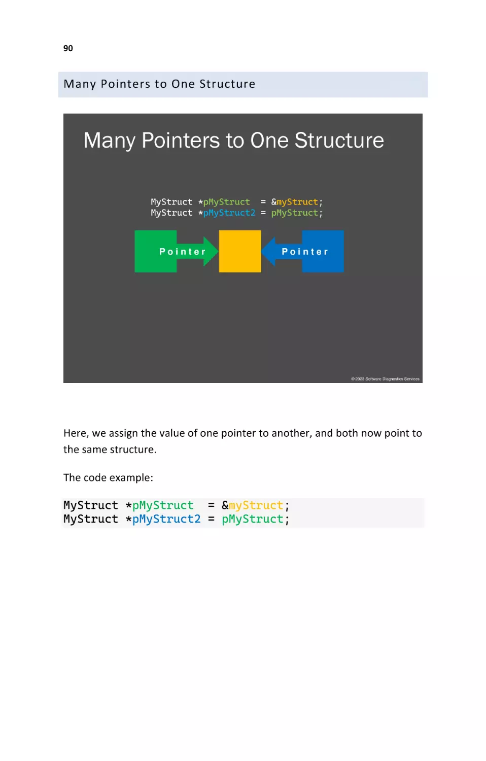 Many Pointers to One Structure
