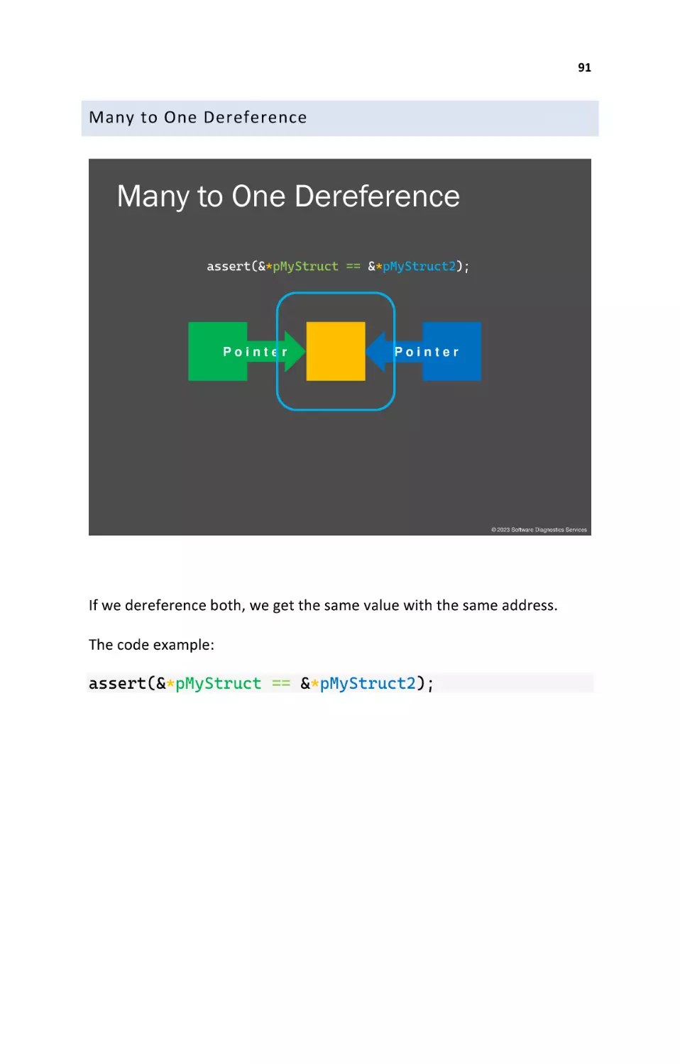 Many to One Dereference