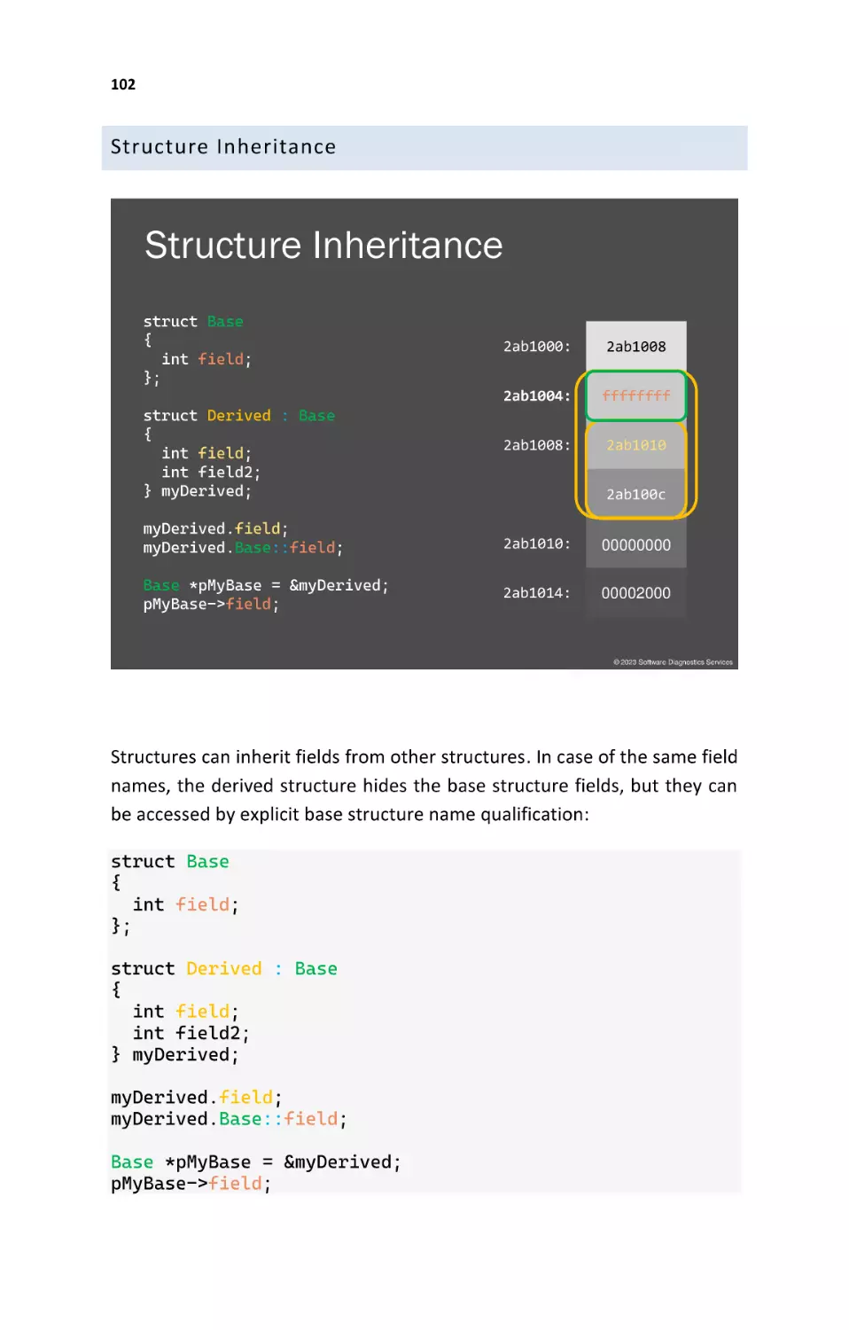 Structure Inheritance