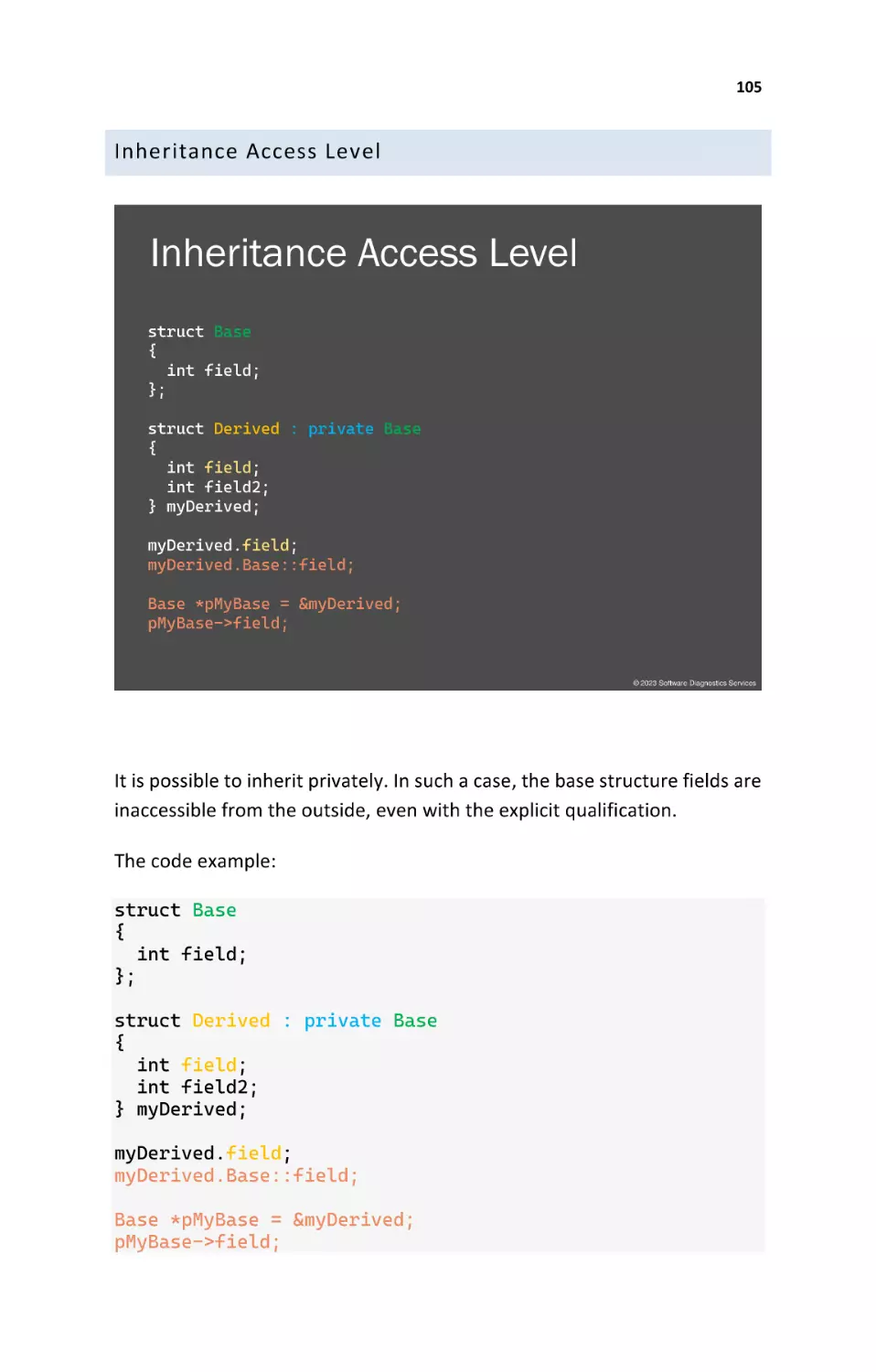 Inheritance Access Level