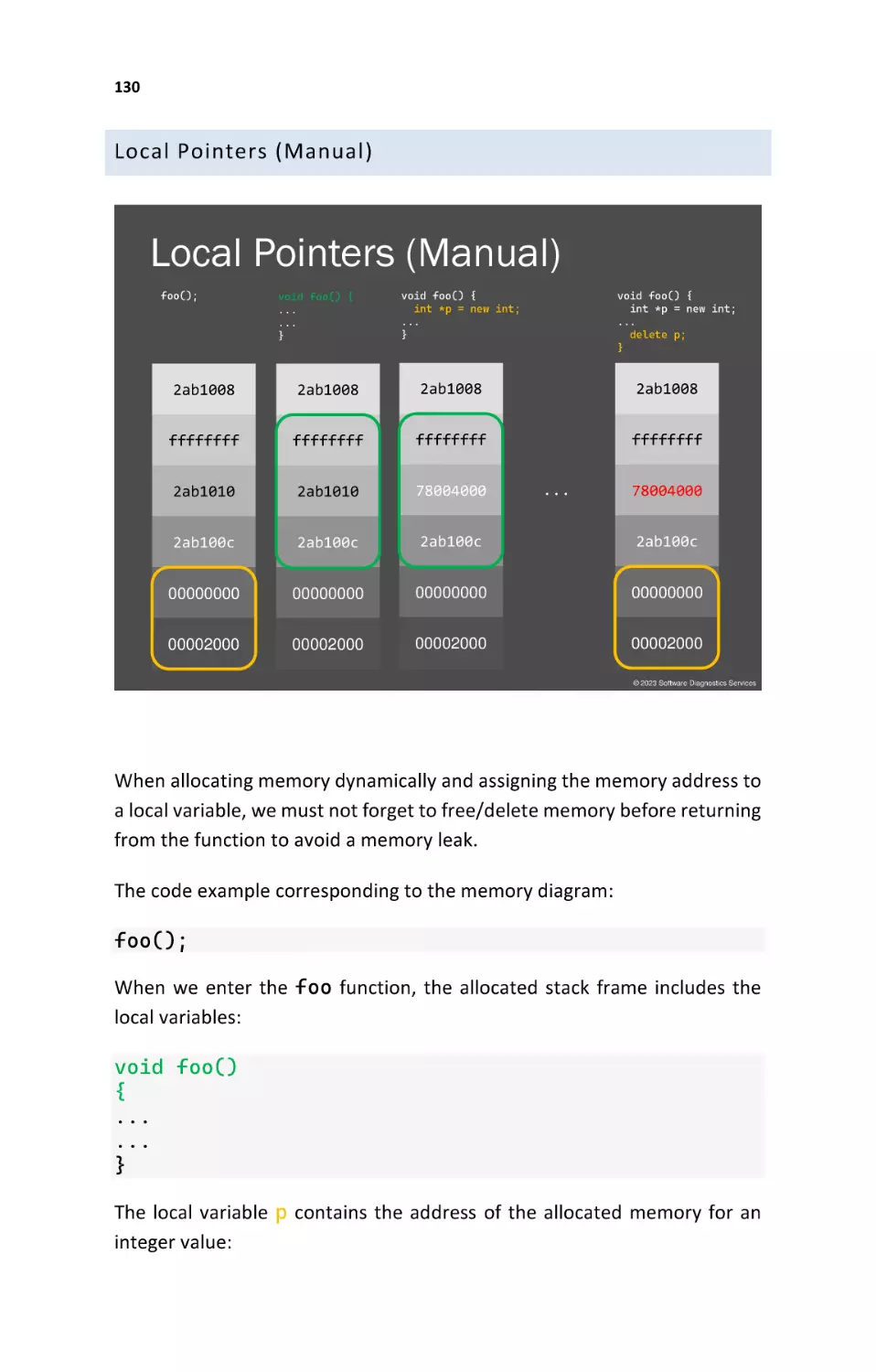 Local Pointers (Manual)