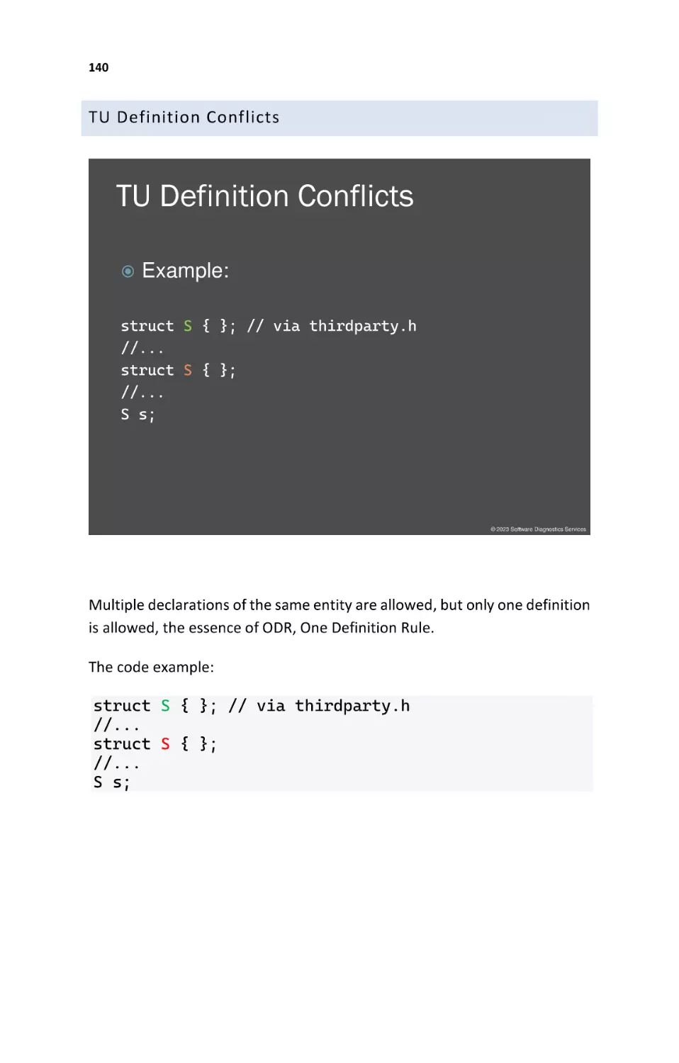 TU Definition Conflicts