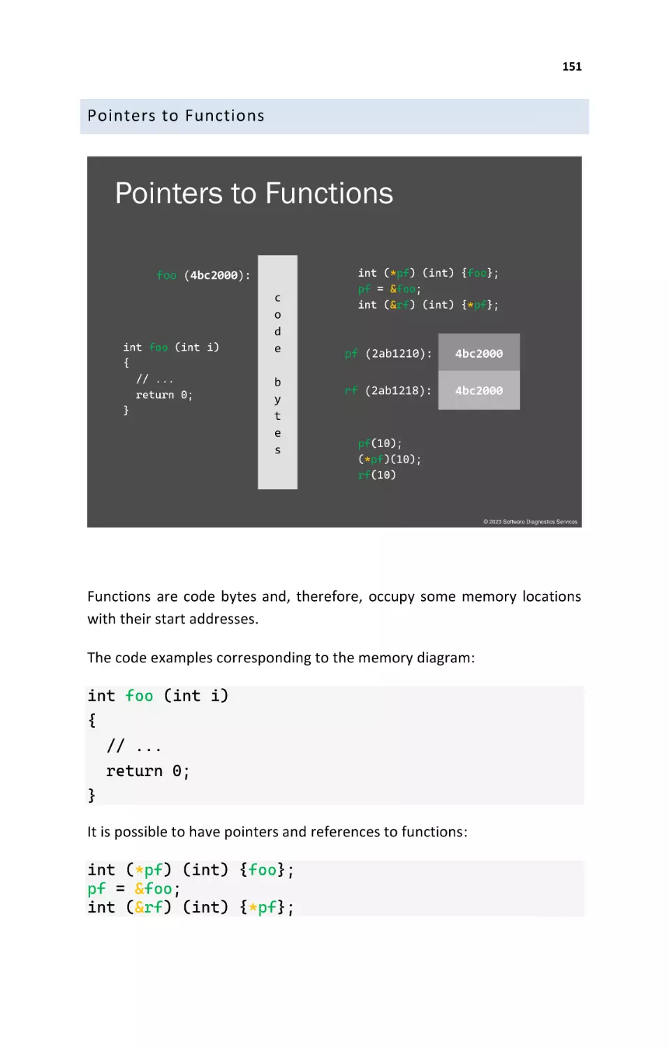 Pointers to Functions