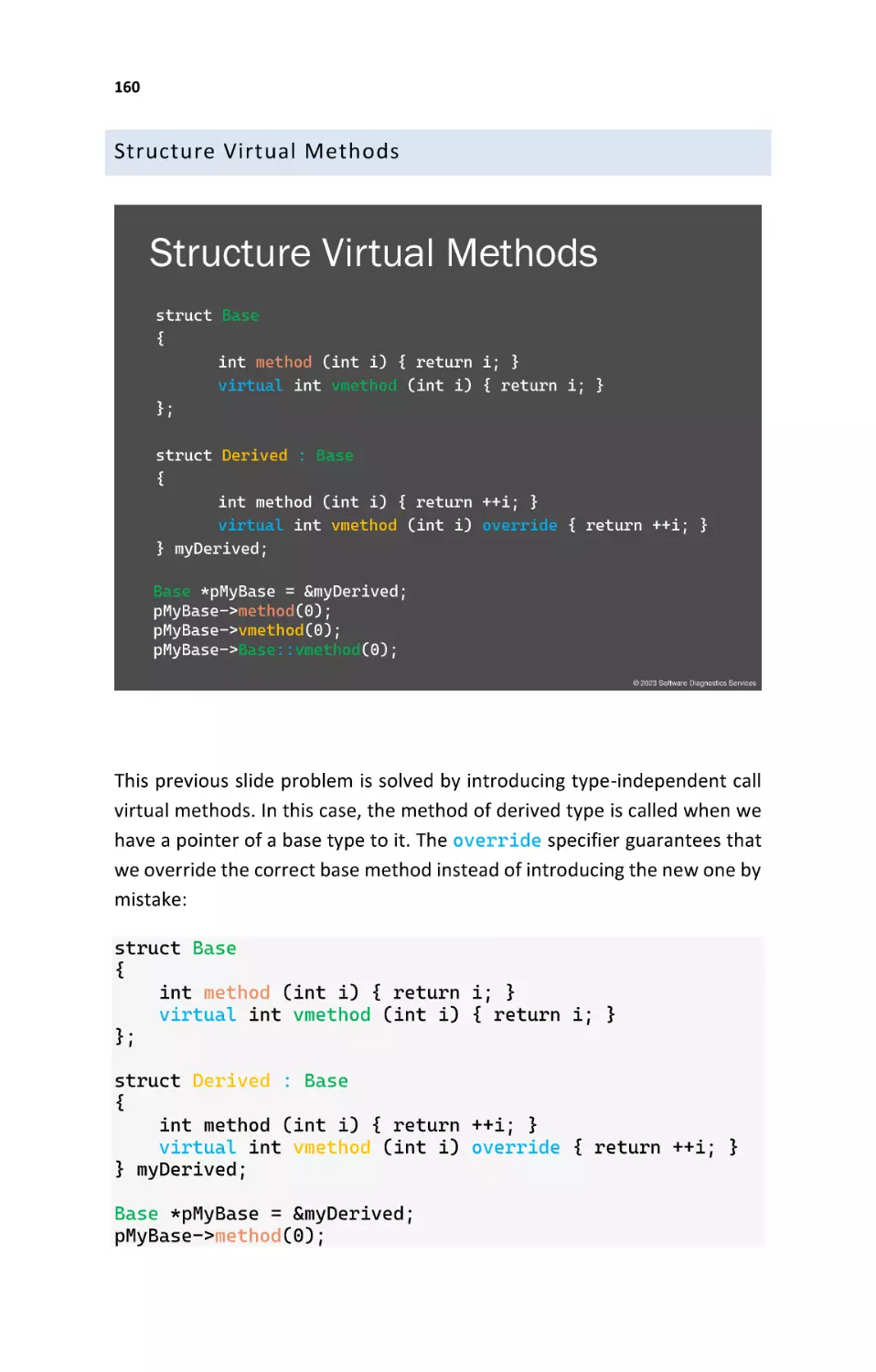 Structure Virtual Methods