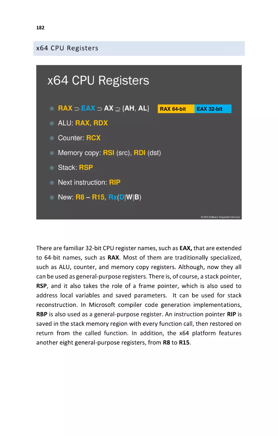x64 CPU Registers