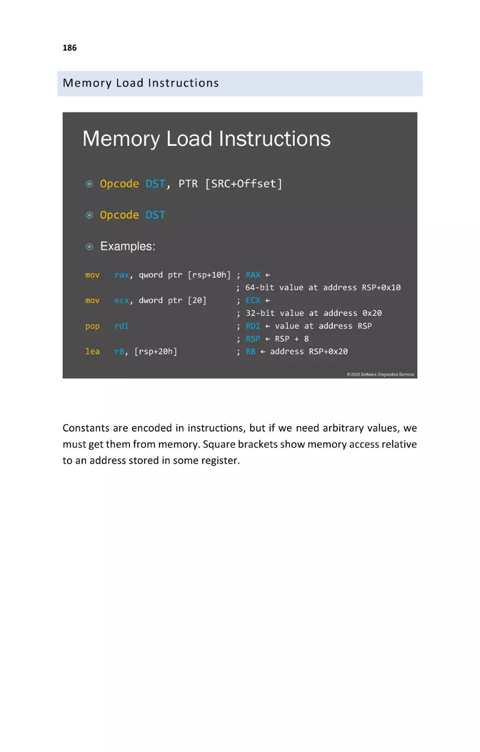 Memory Load Instructions