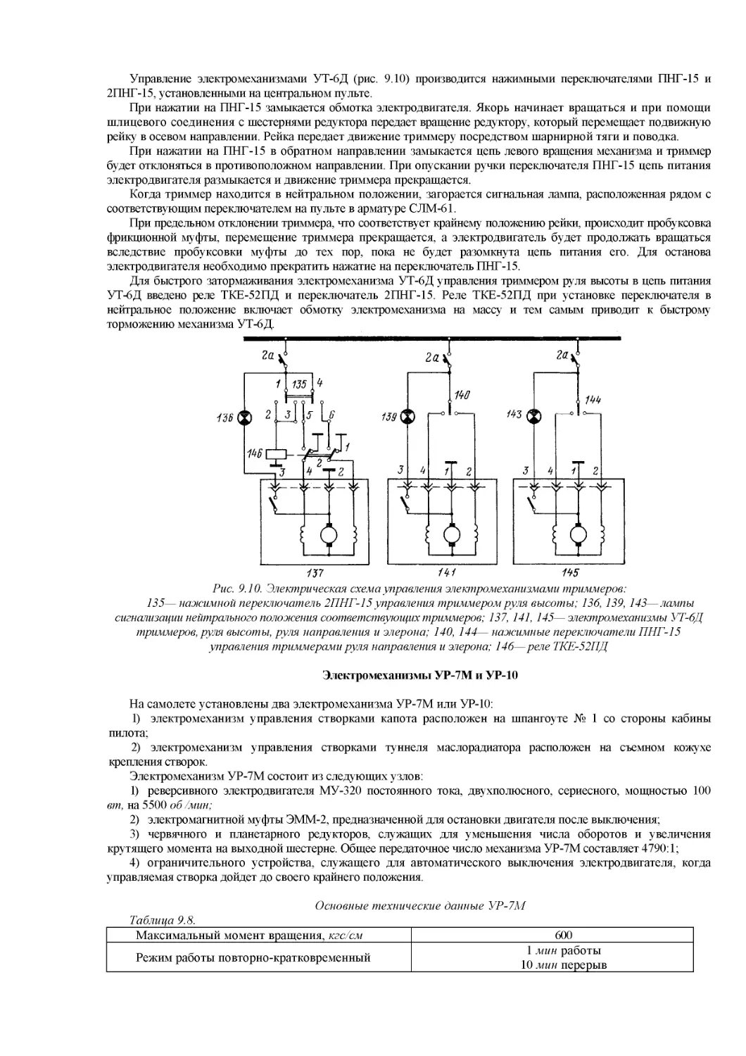 Электромеханизмы УР-7М и УР-10