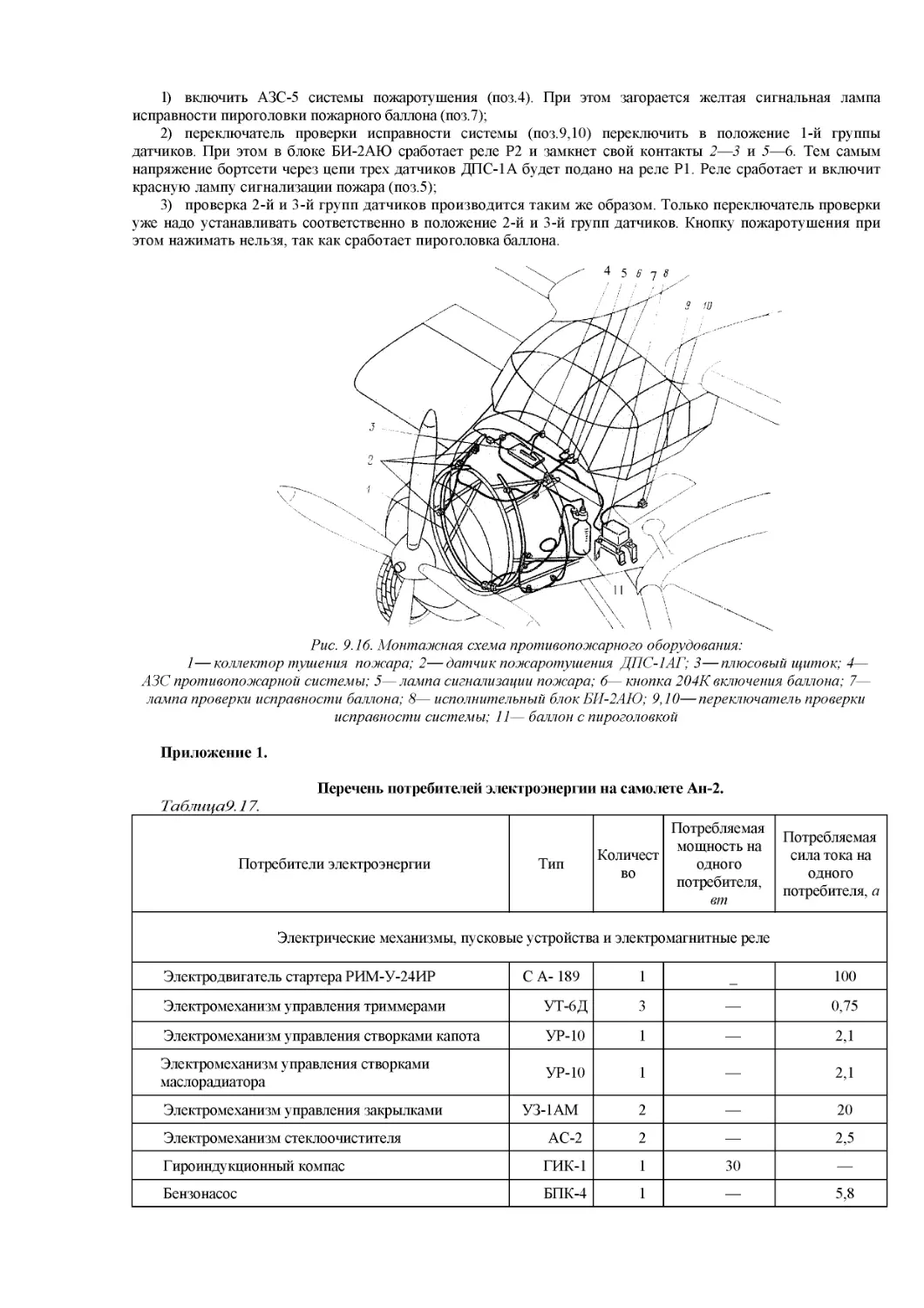 Приложения
Перечень потребителей электроэнергии на самолете Ан-2