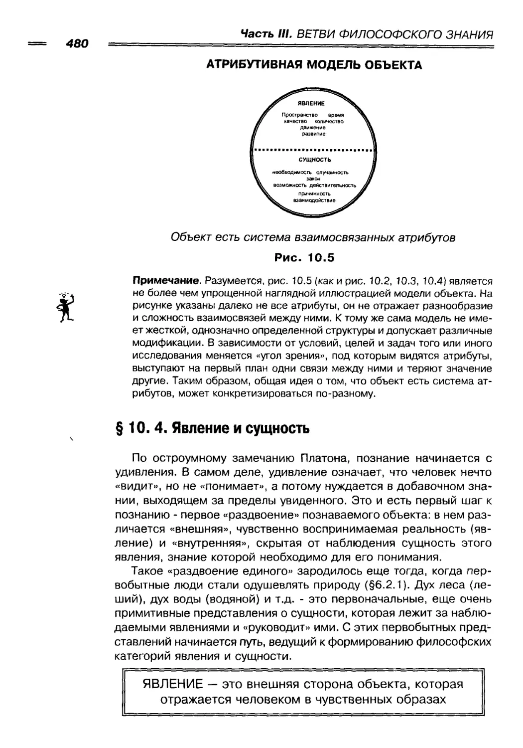 § 10. 4. Явление и сущность