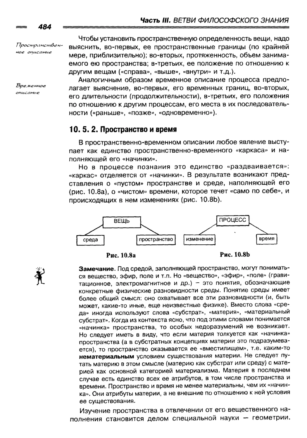 10. 5. 2. Пространство и время