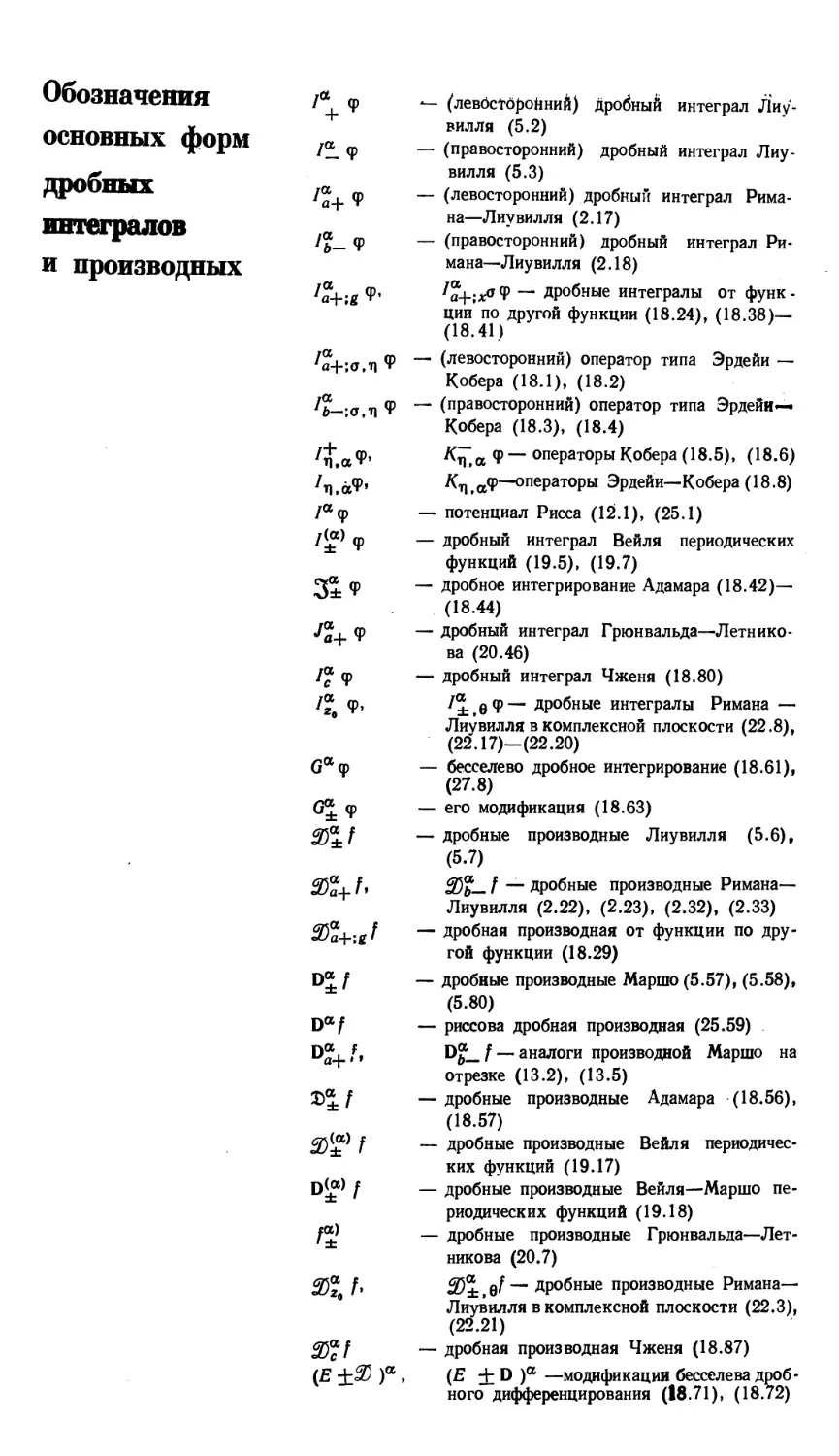 Обозначения основных форм дробных интегралов и производных