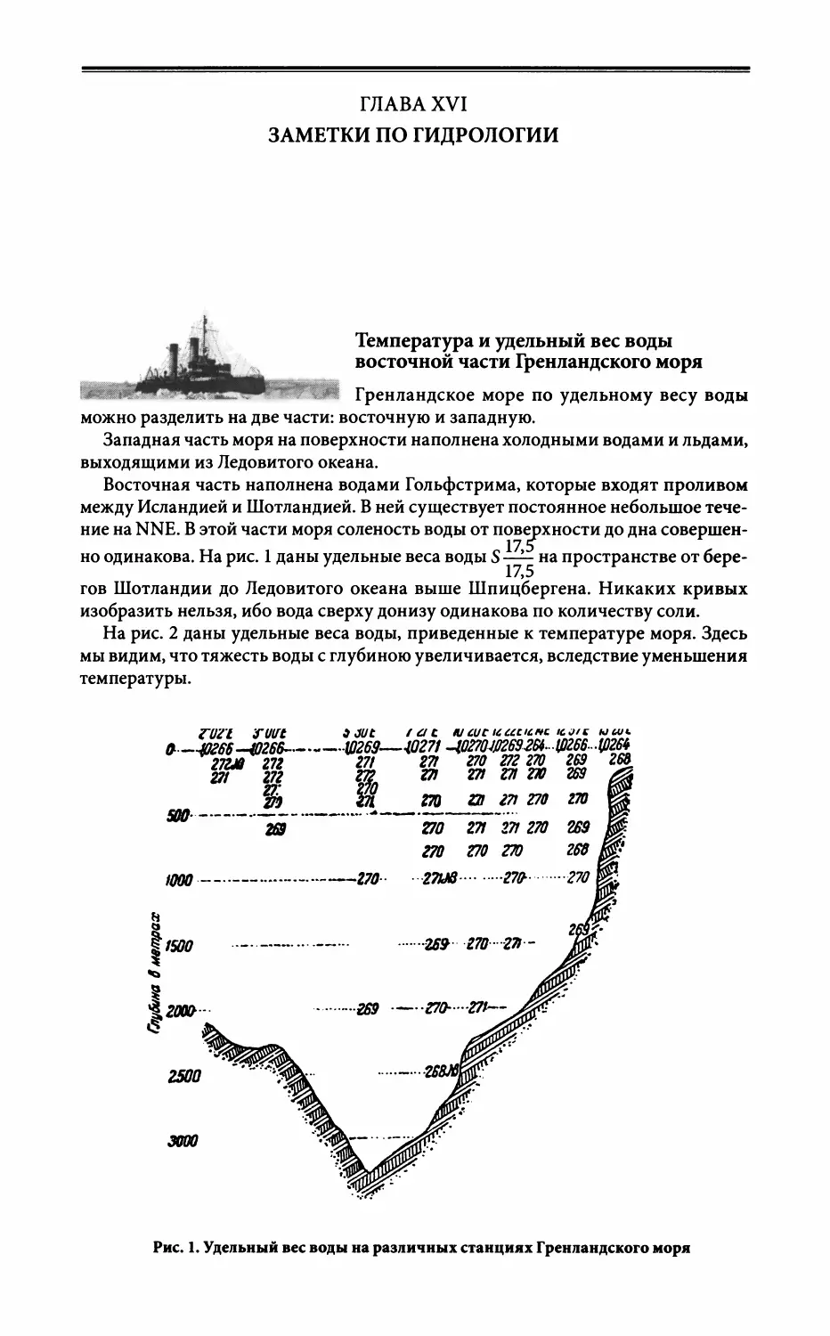 Глава XVI. Заметки по гидрологии