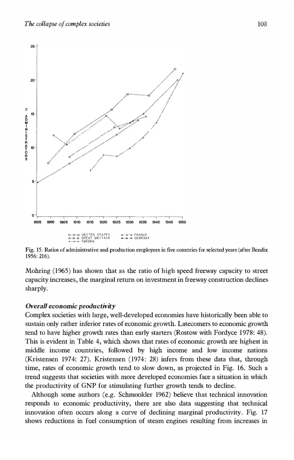 Overall economic productivity