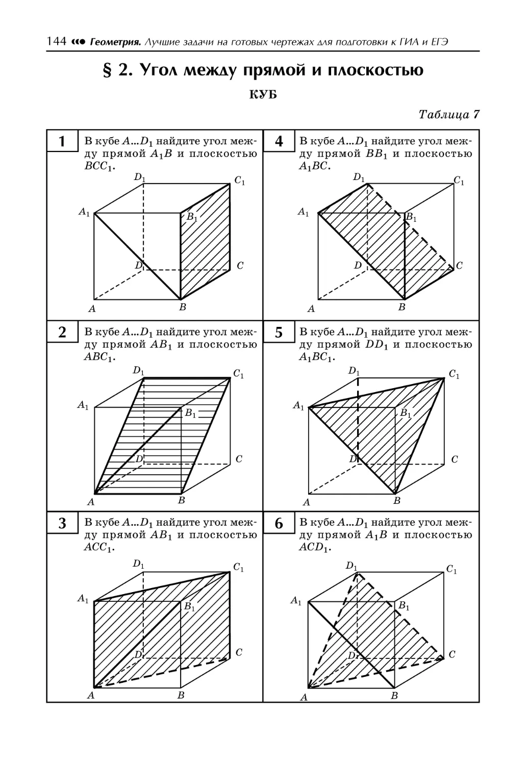 § 2. Угол между прямой и плоскостью
Таблица 7. Куб