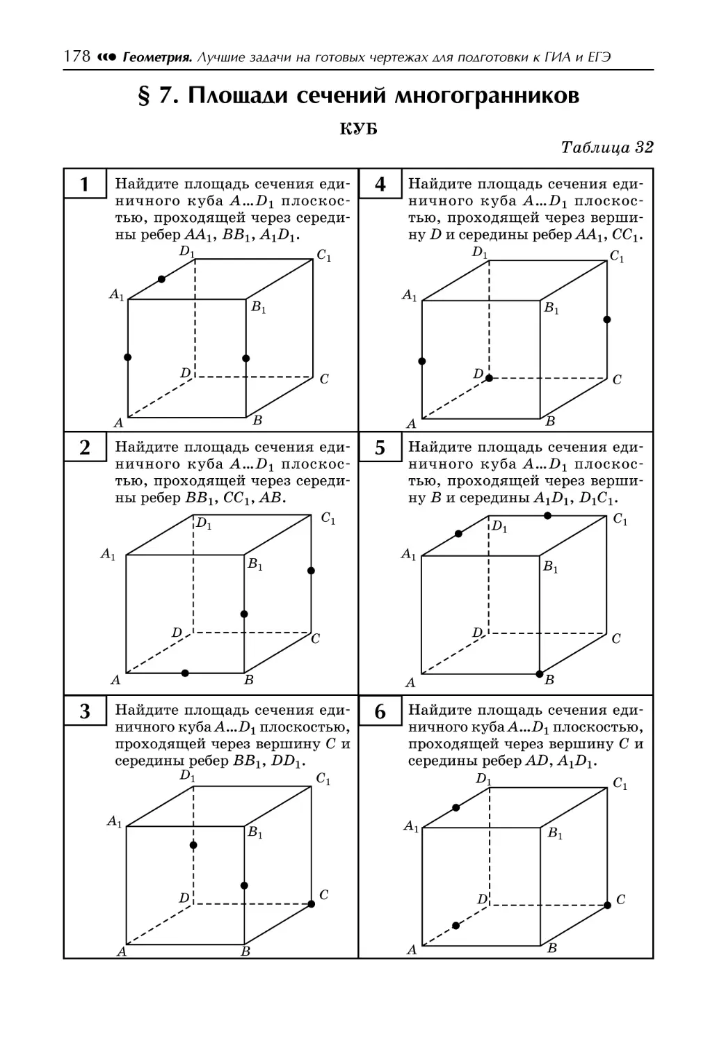 § 7. Площади сечений многогранников
Таблица 32. Куб