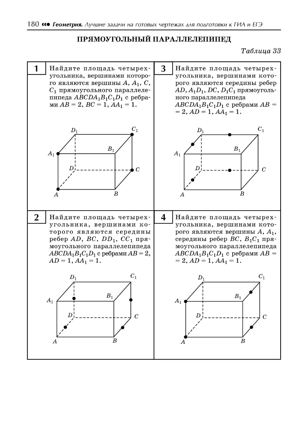 Таблица 33. Прямоугольный параллелепипед