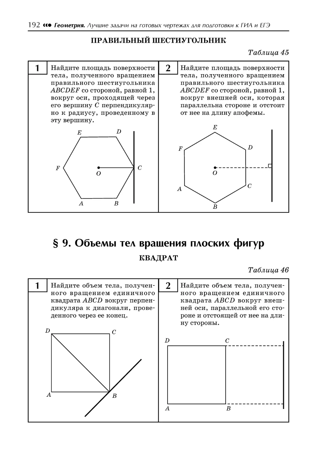 Таблица 45. Правильный шестиугольник
§ 9. Объемы тел вращения плоских фигур
Таблица 46. Квадрат