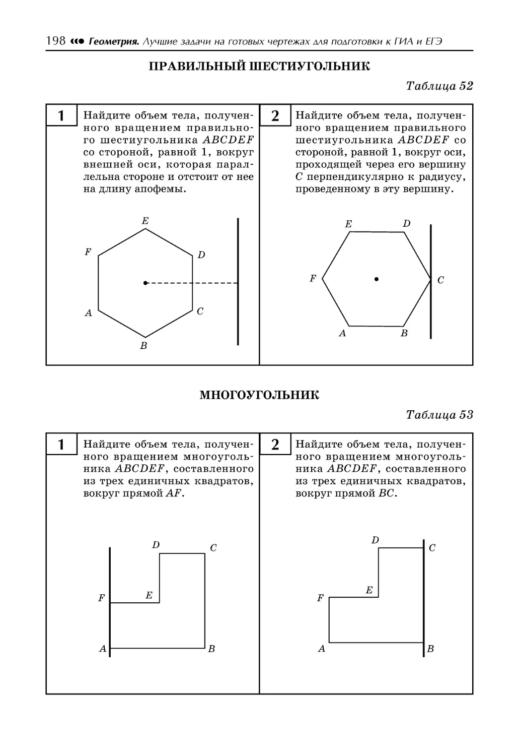 Таблица 52. Правильный шестиугольник
Таблица 53. Многоугольник