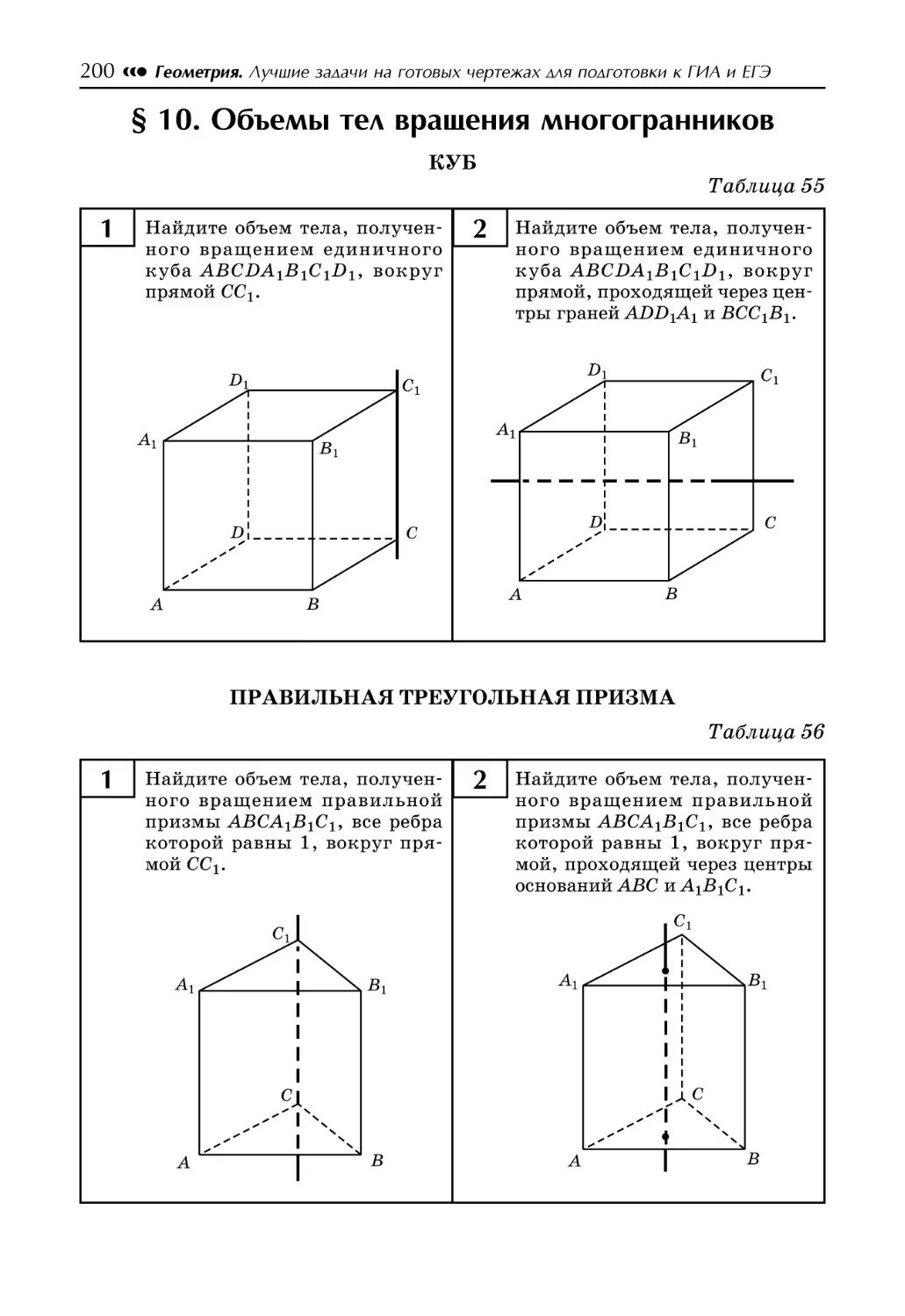 § 10. Объемы тел вращения многогранников
Таблица 55. Куб
Таблица 56. Правильная треугольная призма