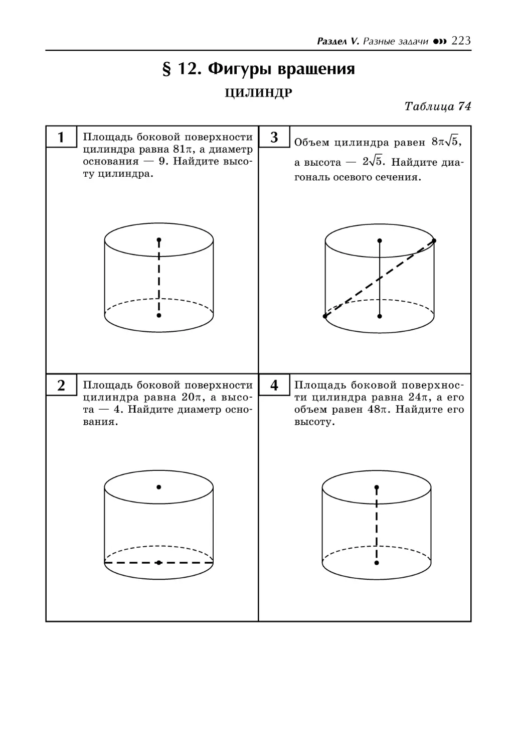 § 12. Фигуры вращения
Таблица 74. Цилиндр