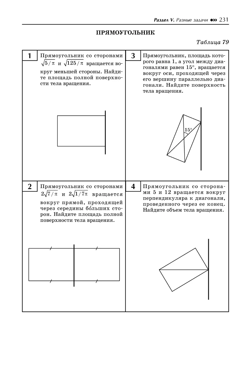 Таблица 79. Прямоугольник