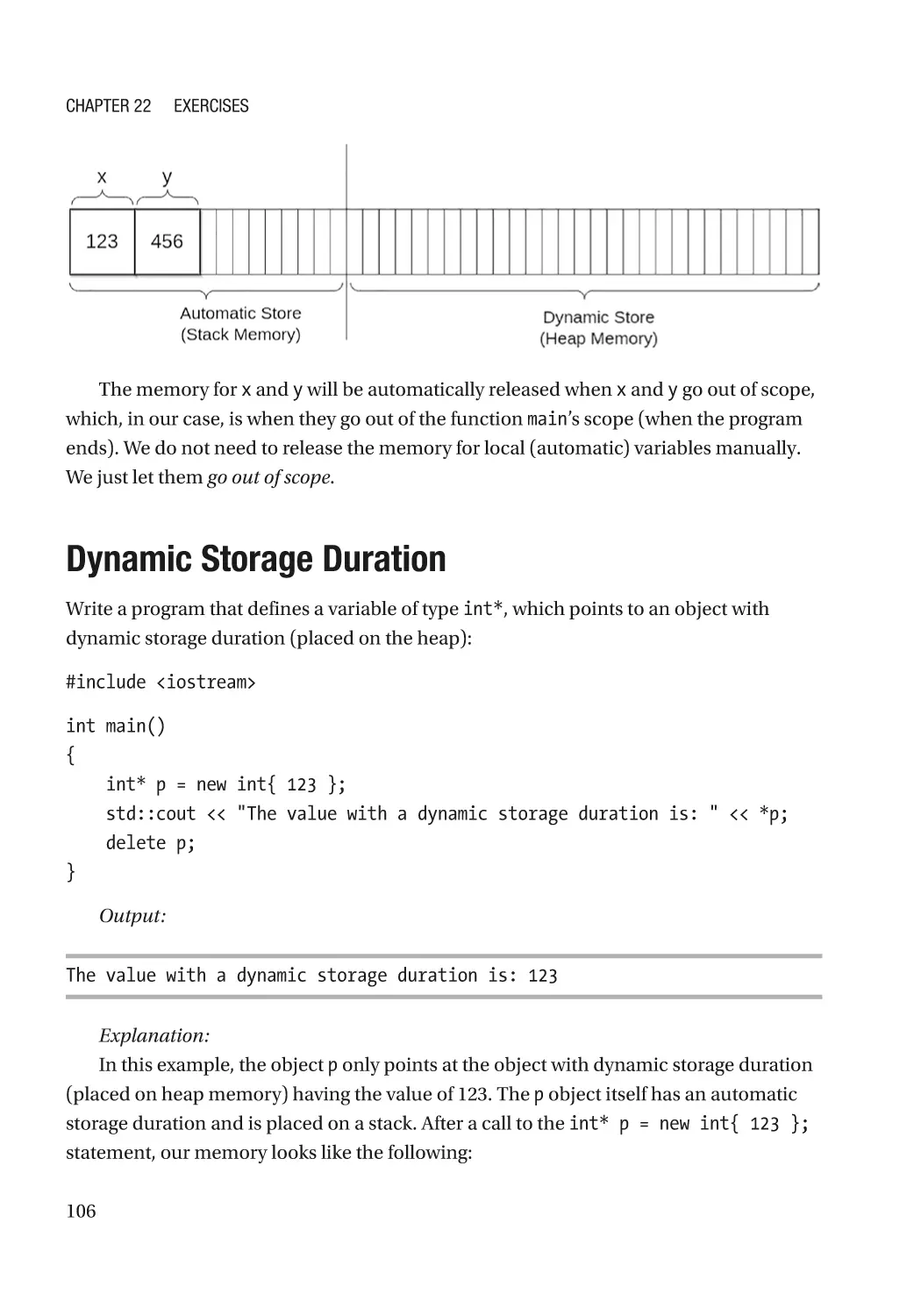 Dynamic Storage Duration