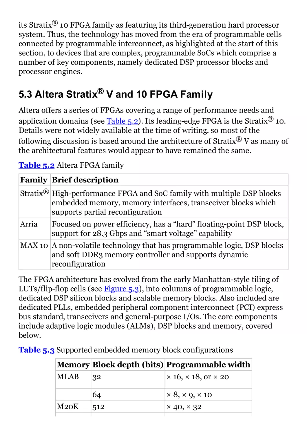 5.3 Altera Stratix® V and 10 FPGA Family