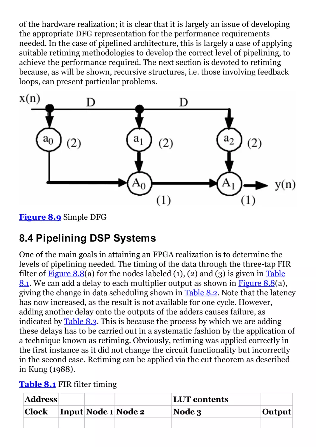8.4 Pipelining DSP Systems