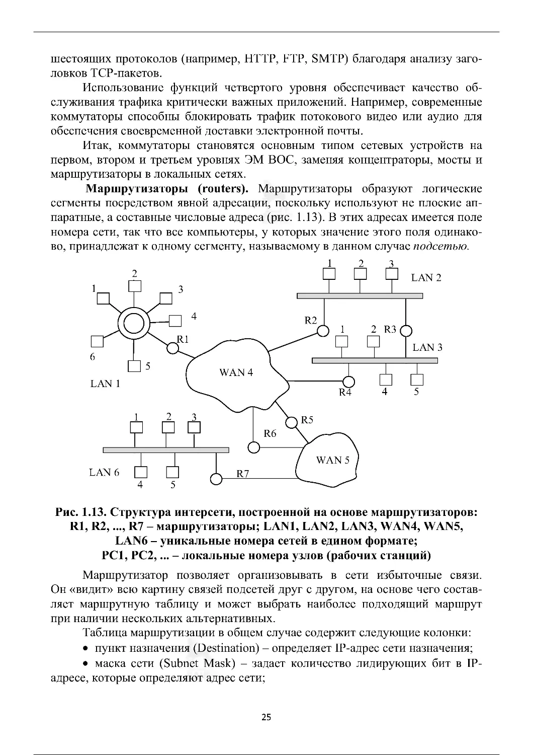 infokommunikacionnye_sistemy_i_seti_25-48