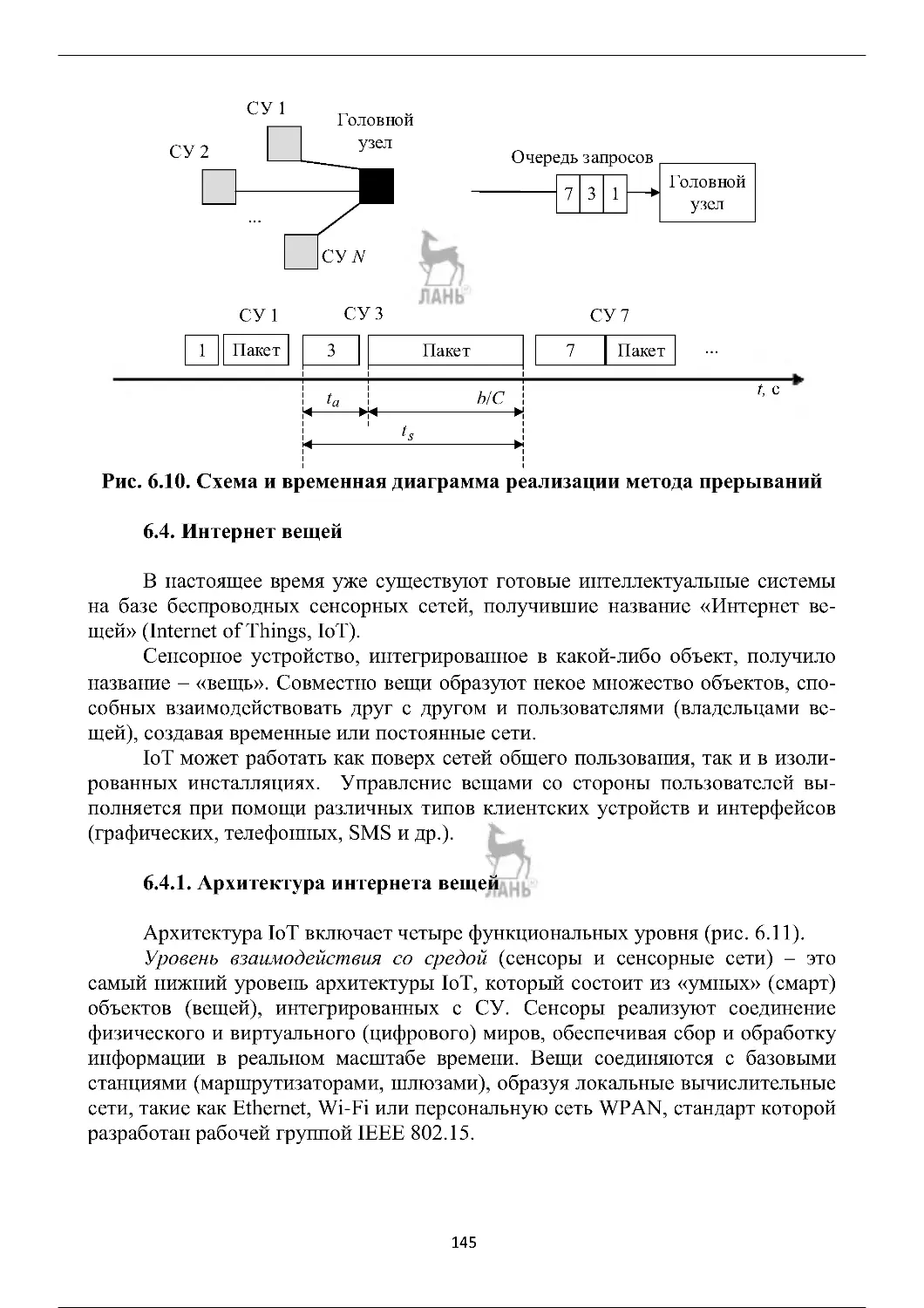 infokommunikacionnye_sistemy_i_seti_145-168