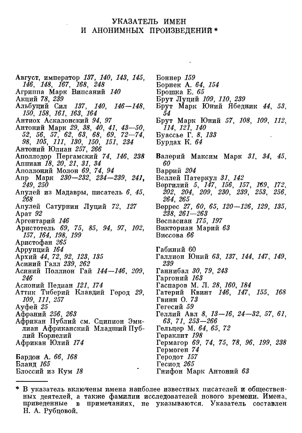 Указатель имен и анонимных произведений