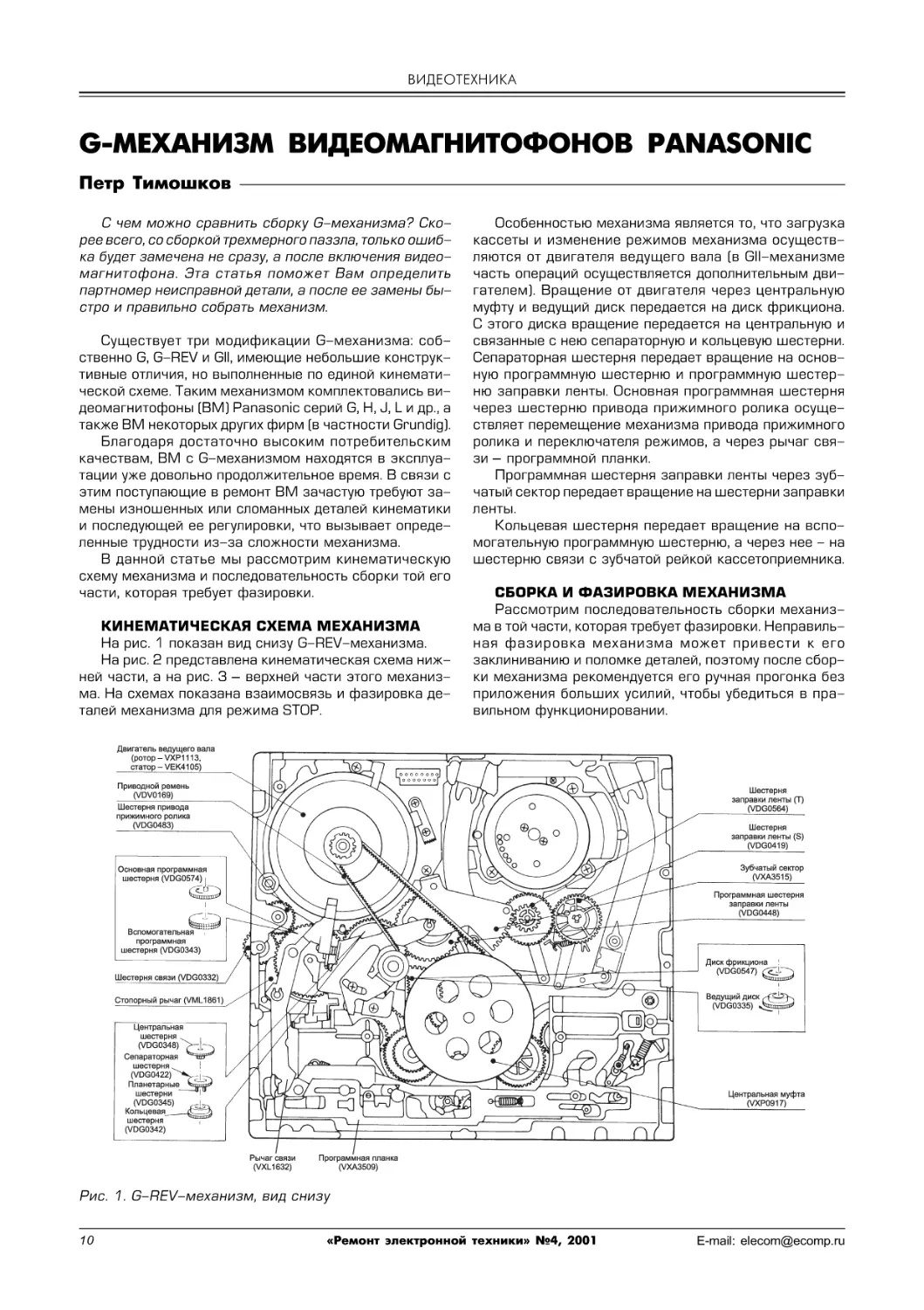 ВИДЕОТЕХНИКА
Тимошков П. G-механизм видеомагнитофонов Panasonic