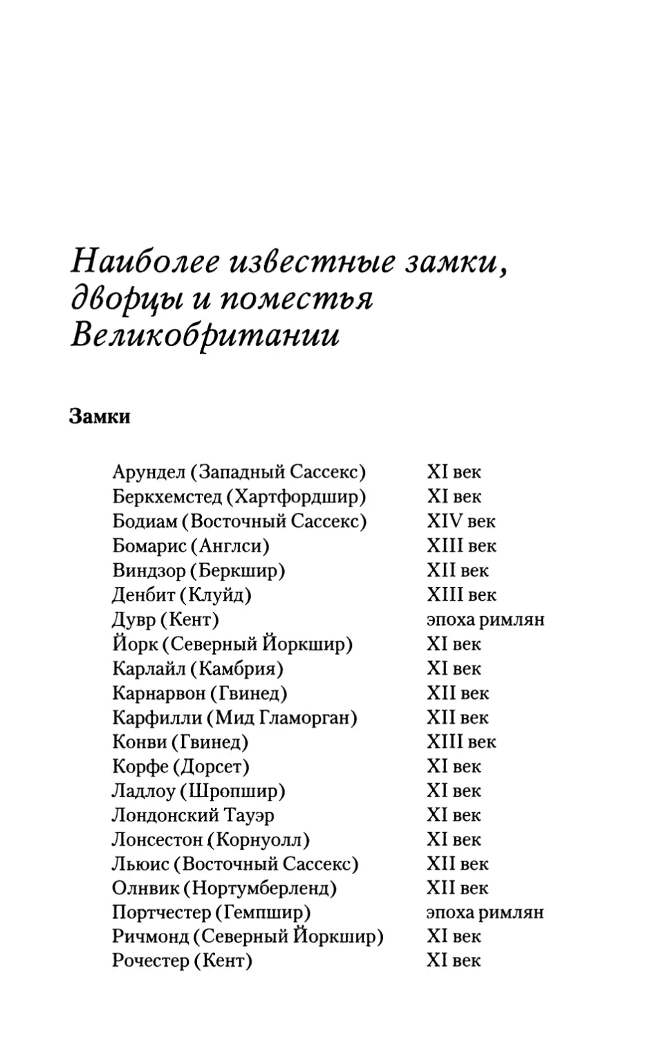 Наиболее известные замки, дворцы и поместья Великобритании